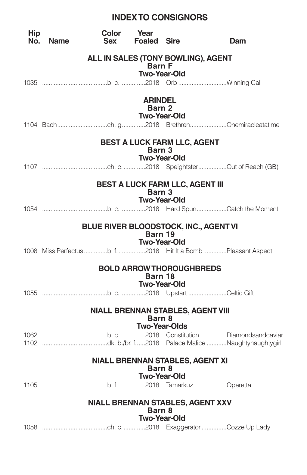 INDEX to CONSIGNORS Hip Color Year No