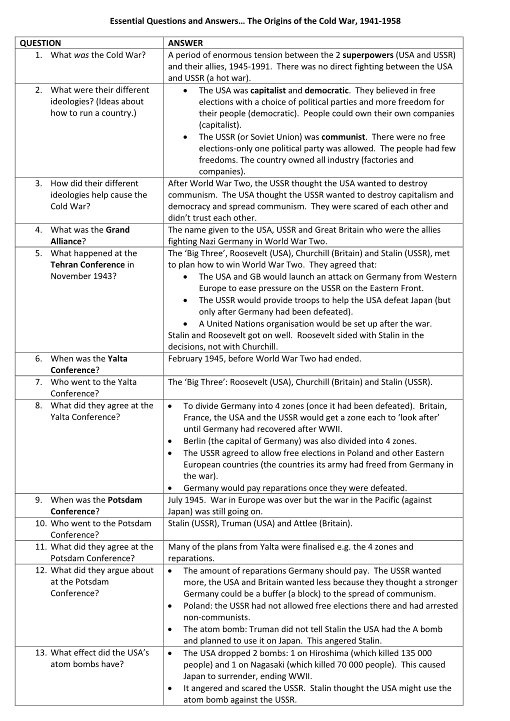 Essential Questions and Answers… the Origins of the Cold War, 1941-1958