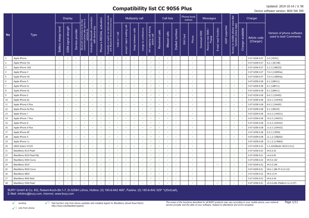 CC 9056 Plus EN