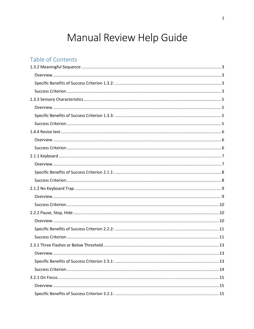 Manual Review Technical Help Guide (PDF, 718Kb)