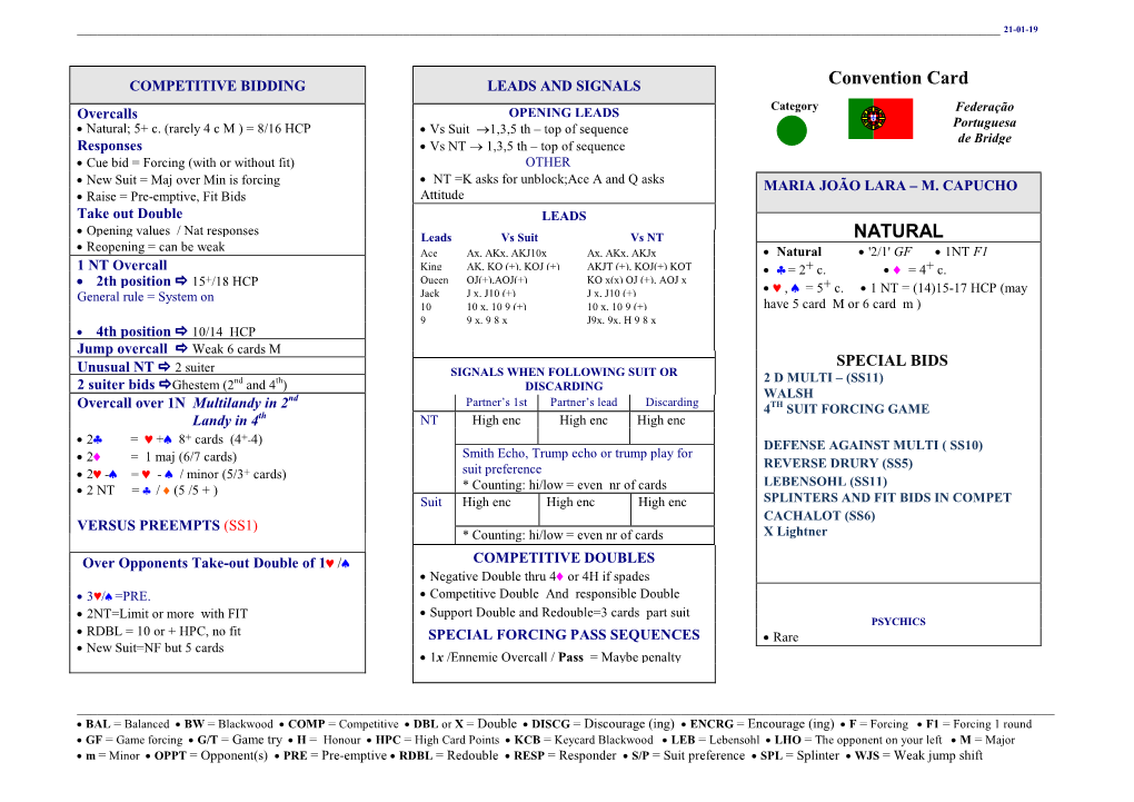 Convention Card NATURAL