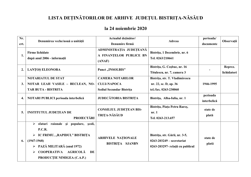 LISTA DEȚINĂTORILOR DE ARHIVE JUDEŢUL BISTRIŢA-NĂSĂUD La 24 Noiembrie 2020