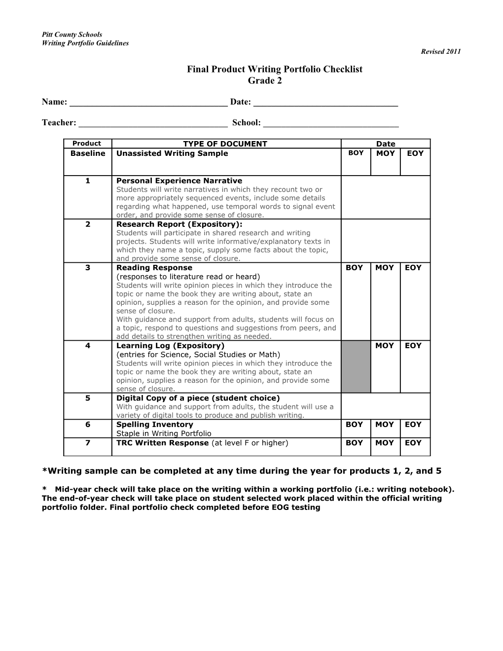 Final Portfolio Checklist Grade 4