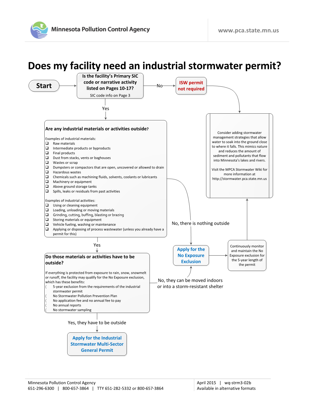 Does My Facility Need an Industrial Stormwater Permit?