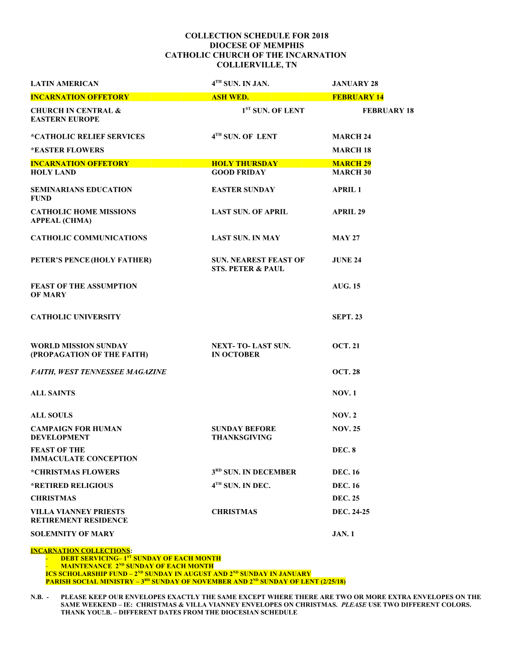 Collection Schedule for 2004