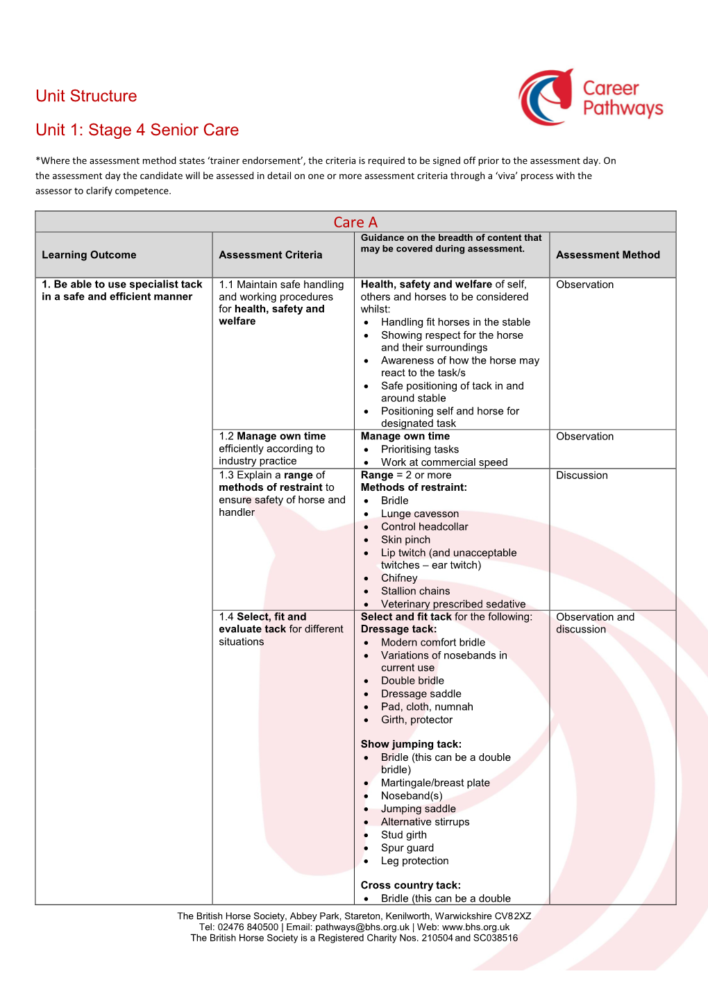 Unit Structure Unit 1: Stage 4 Senior Care Care A