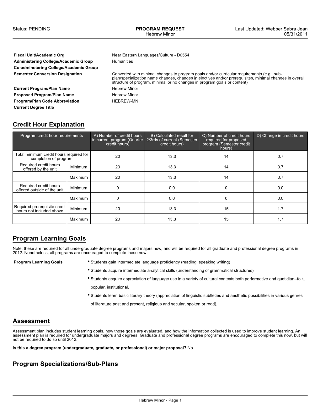 Credit Hour Explanation Program Learning Goals