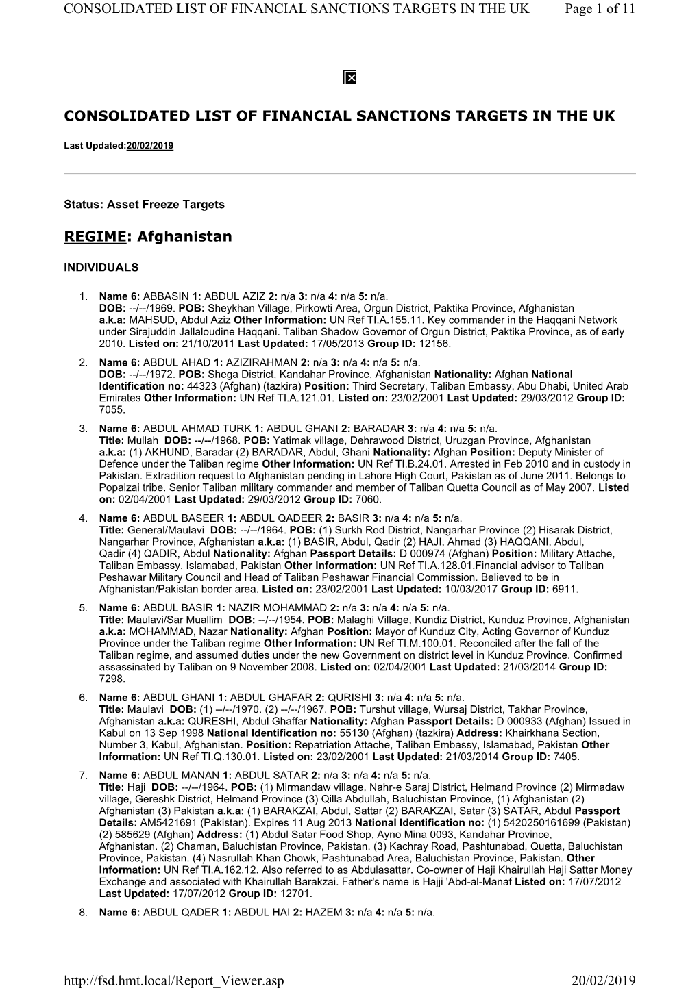 Afghanistan Page 1 of 11 CONSOLIDATED LIST of FINANCIAL SANCT