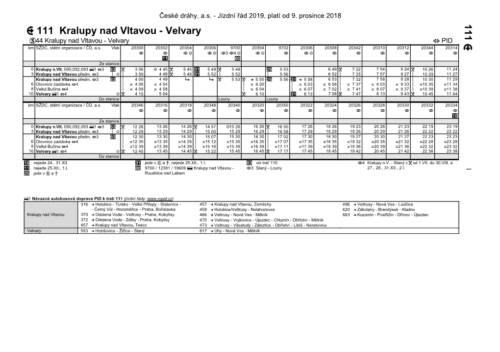 111 Kralupy Nad Vltavou