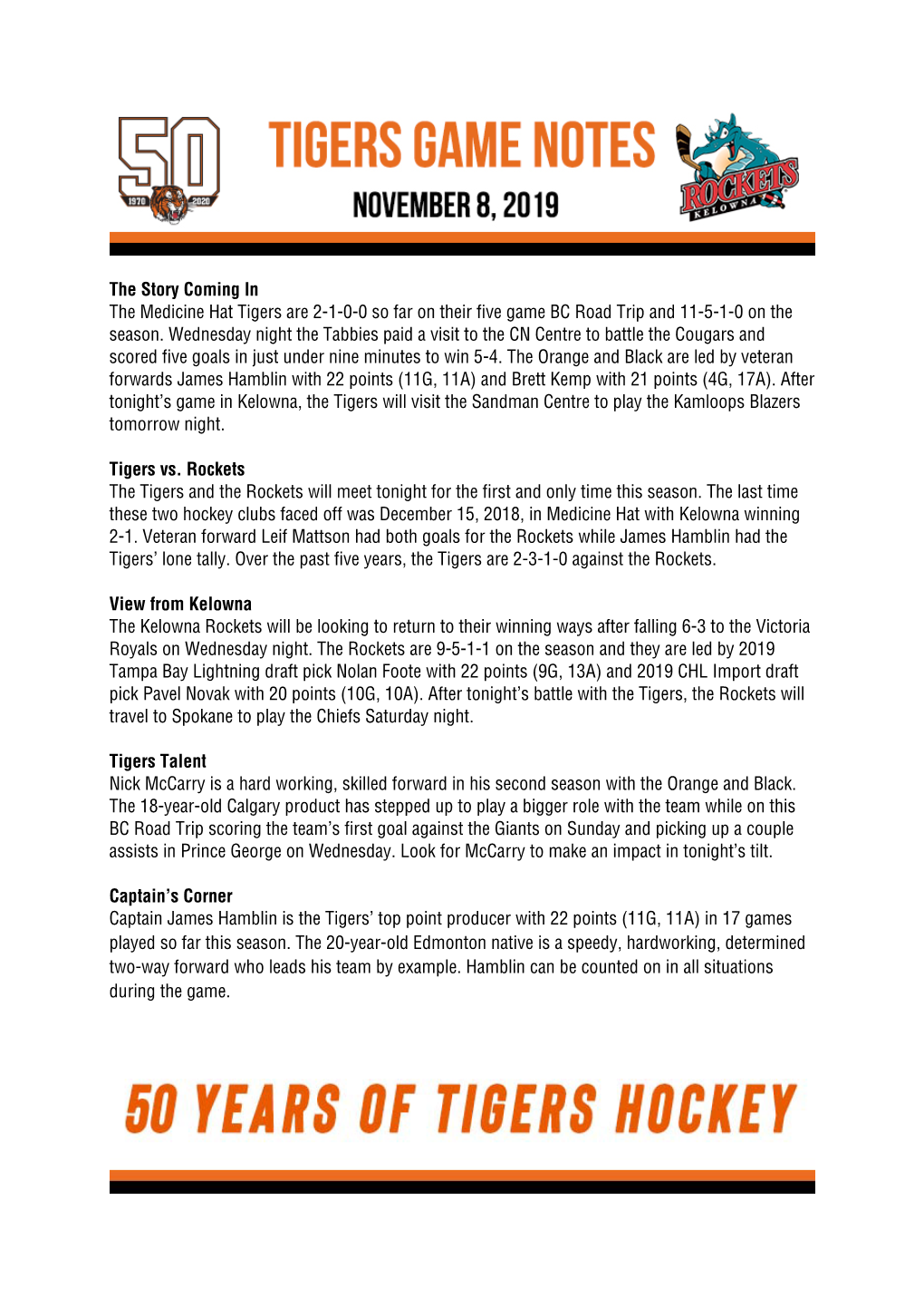 The Story Coming in the Medicine Hat Tigers Are 2-1-0-0 So Far on Their Five Game BC Road Trip and 11-5-1-0 on the Season