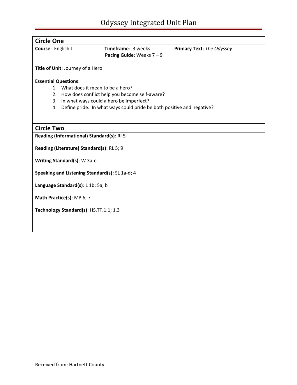 Odyssey Integrated Unit Plan