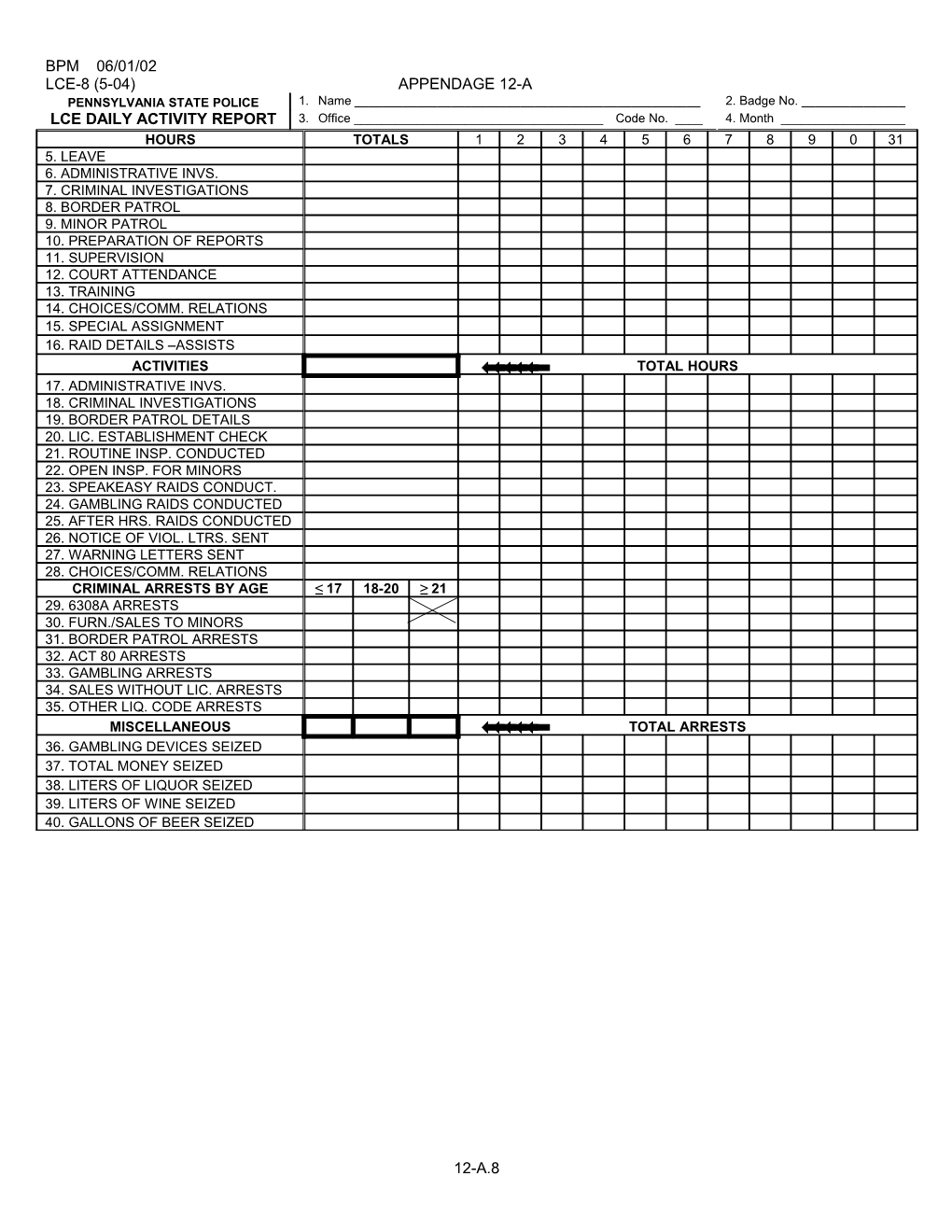 Lce Daily Activity Report