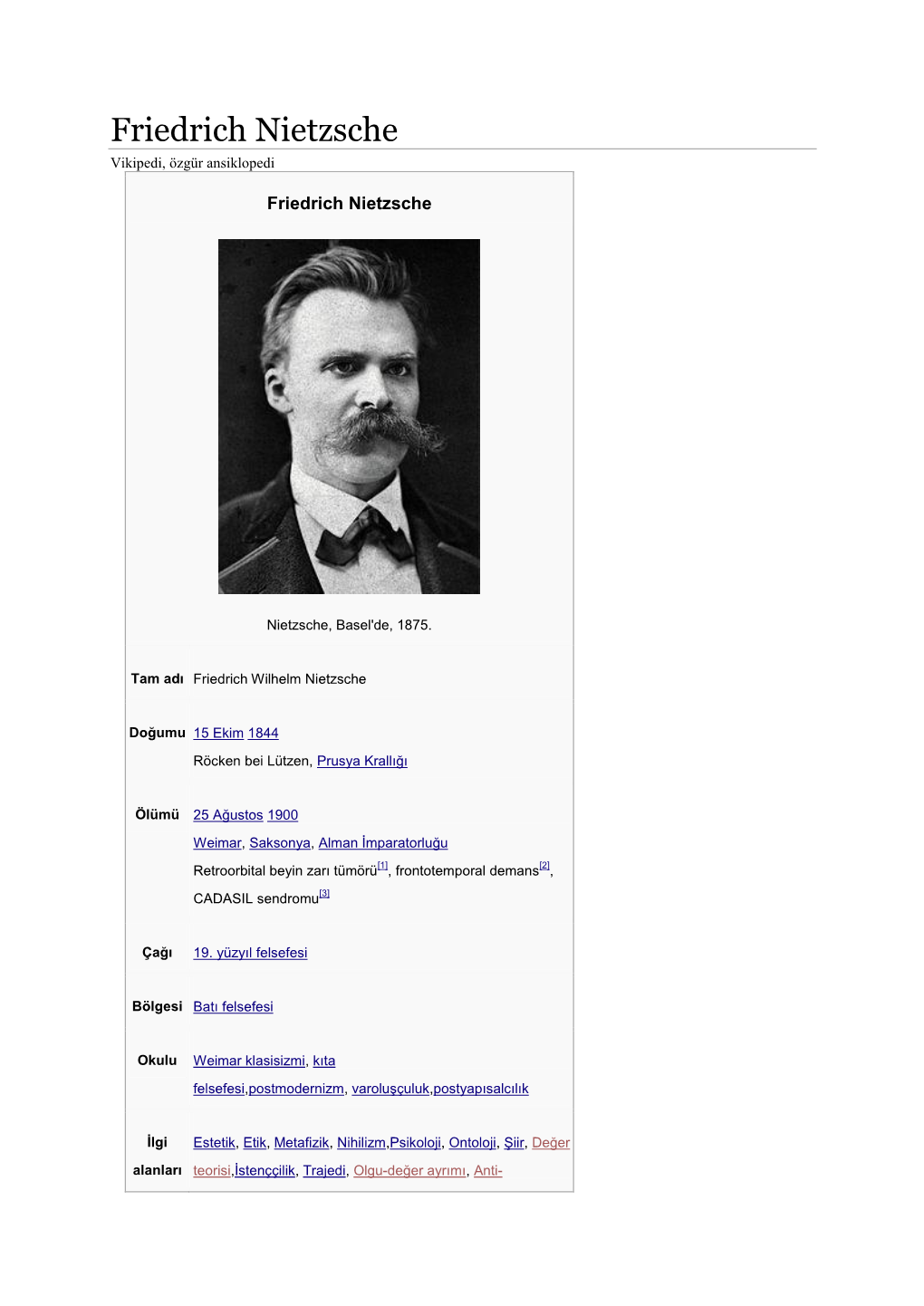 Friedrich Nietzsche Vikipedi, Özgür Ansiklopedi