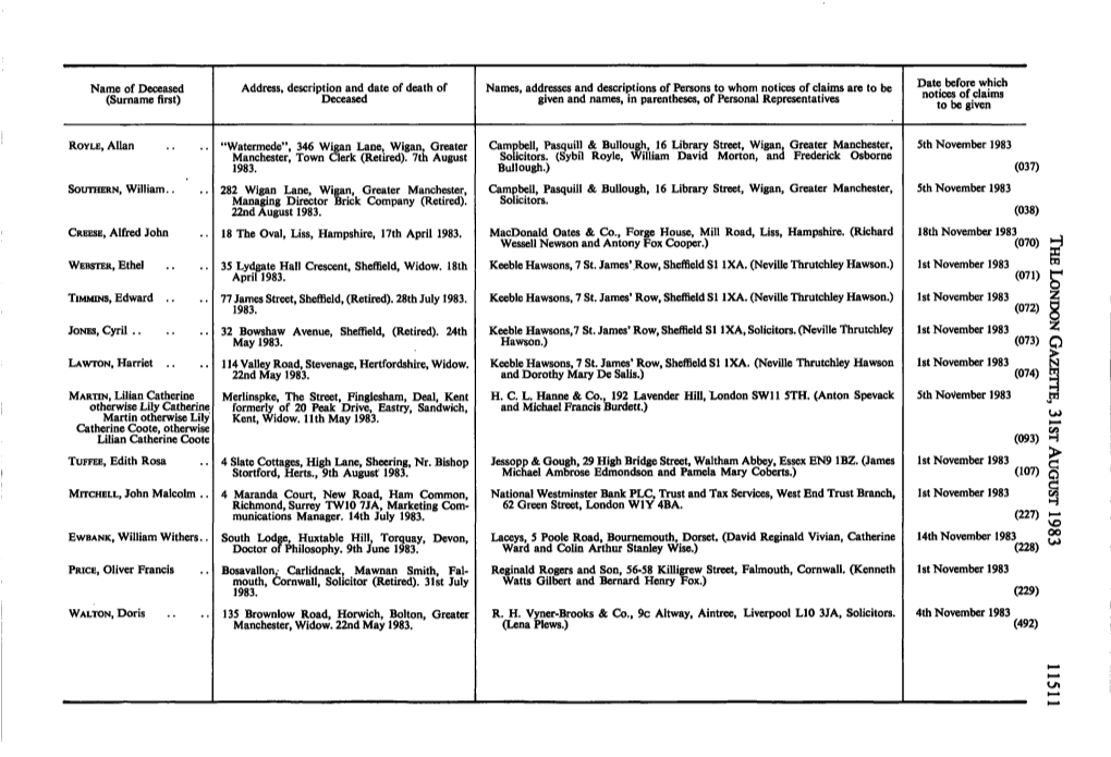 Name of Deceased (Surname First)