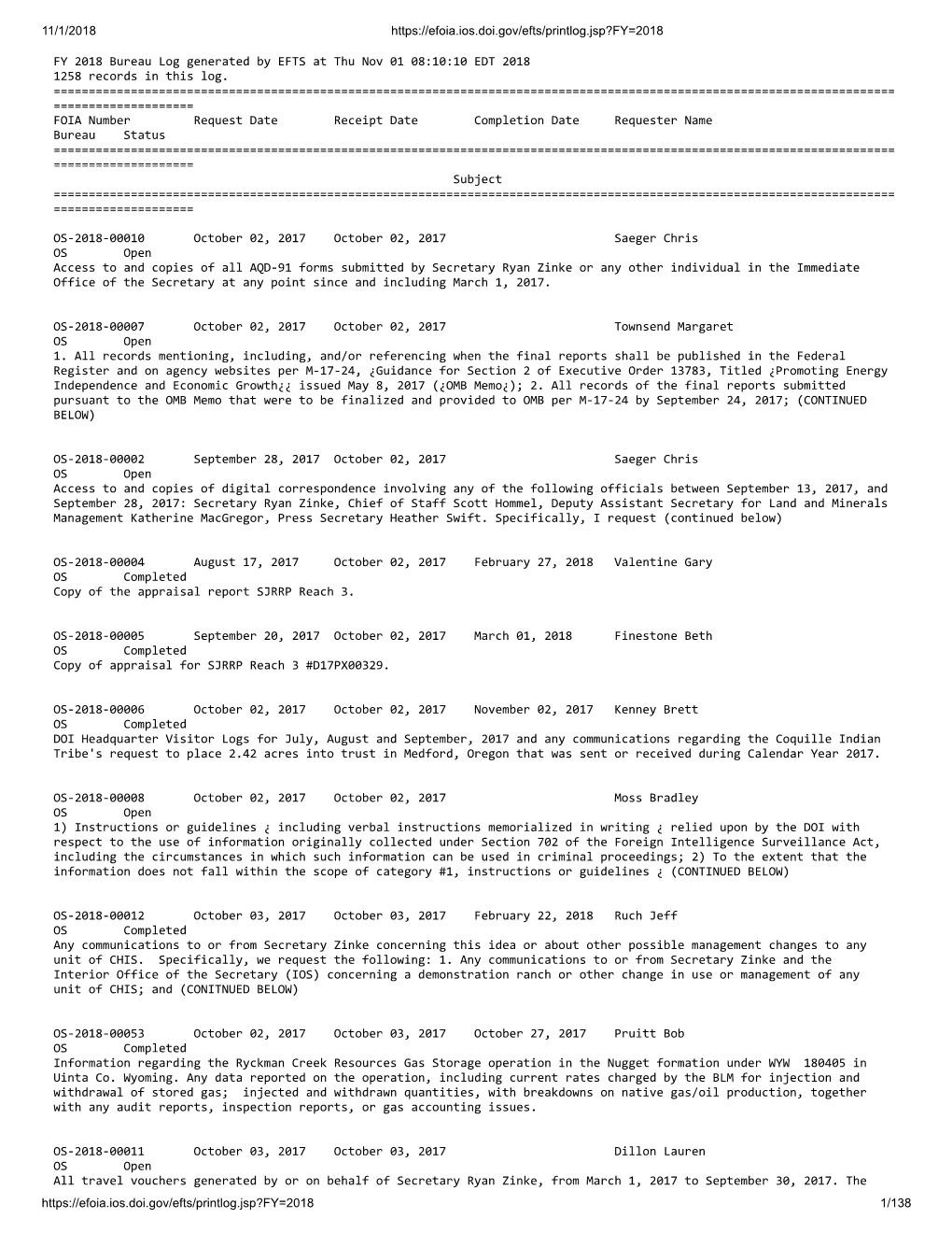 FY 2018 Bureau Log Generated by EFTS at Thu Nov 01 08:10:10 EDT 2018 1258 Records in This Log
