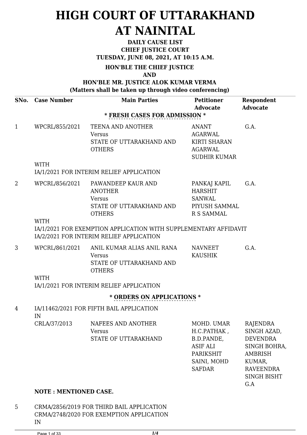 High Court of Uttarakhand at Nainital Daily Cause List Chief Justice Court Tuesday, June 08, 2021, at 10:15 A.M