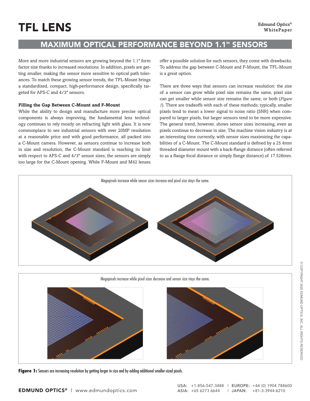 TFL LENS Whitepaper MAXIMUM OPTICAL PERFORMANCE BEYOND 1.1