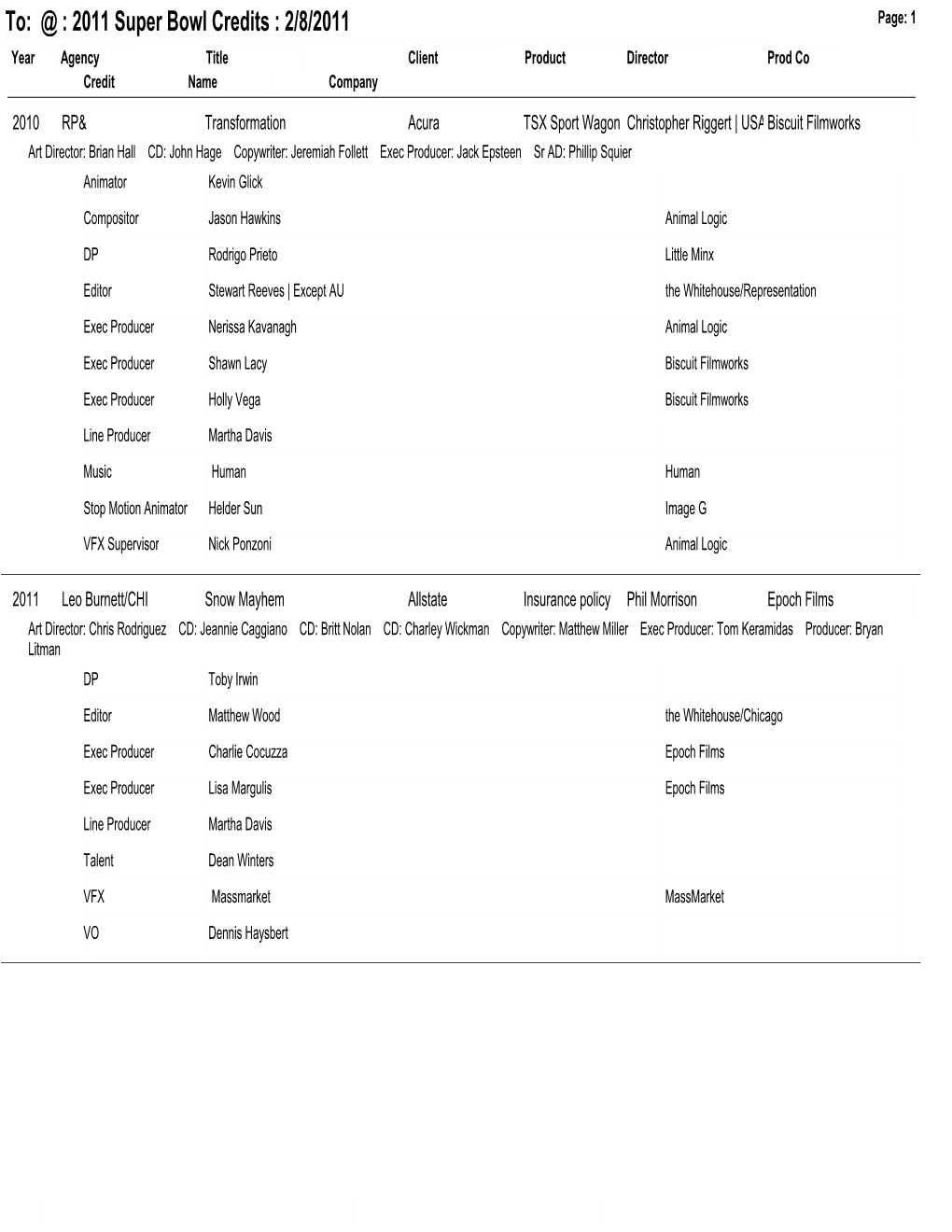 2011 Super Bowl Credits : 2/8/2011 Page: 1 Year Agency Title Client Product Director Prod Co Credit Name Company