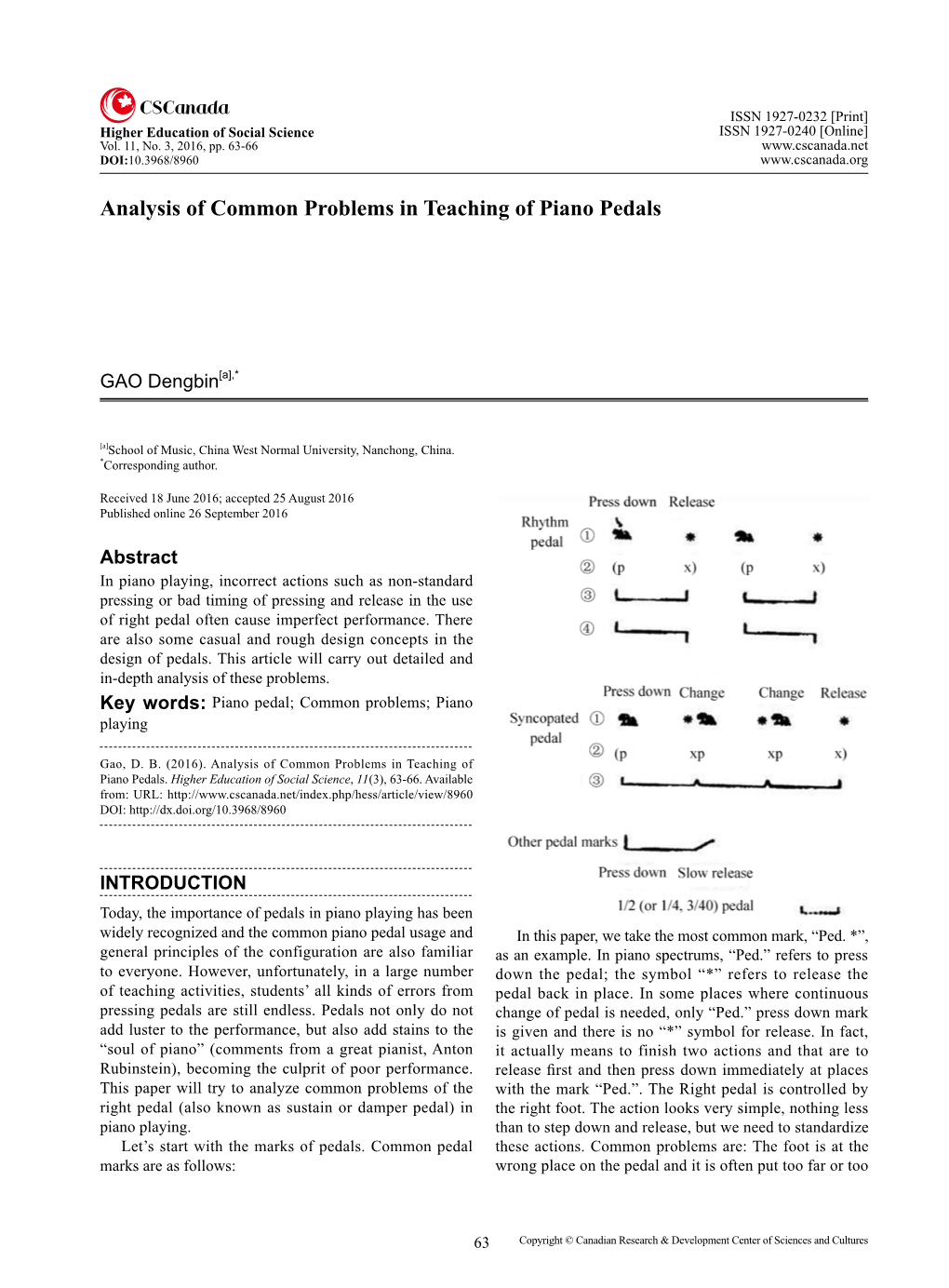 Analysis of Common Problems in Teaching of Piano Pedals