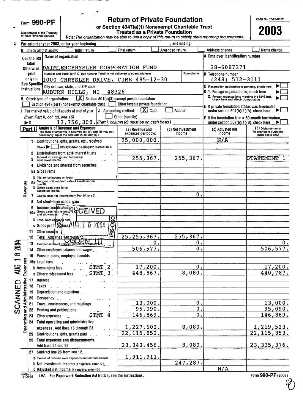 Form 990-PF Return of Private Foundation