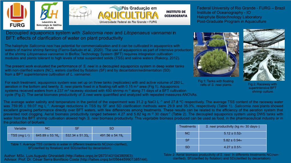 Decoupled Aquaponics System with Salicornia Neei And