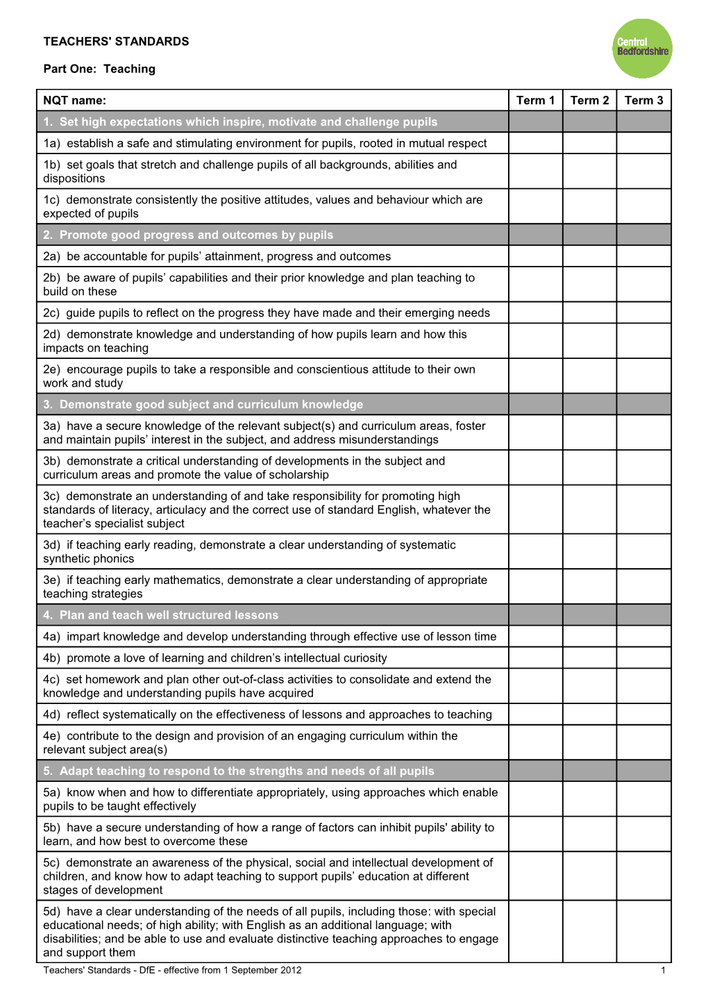 Induction Lesson Observation Proforma 4