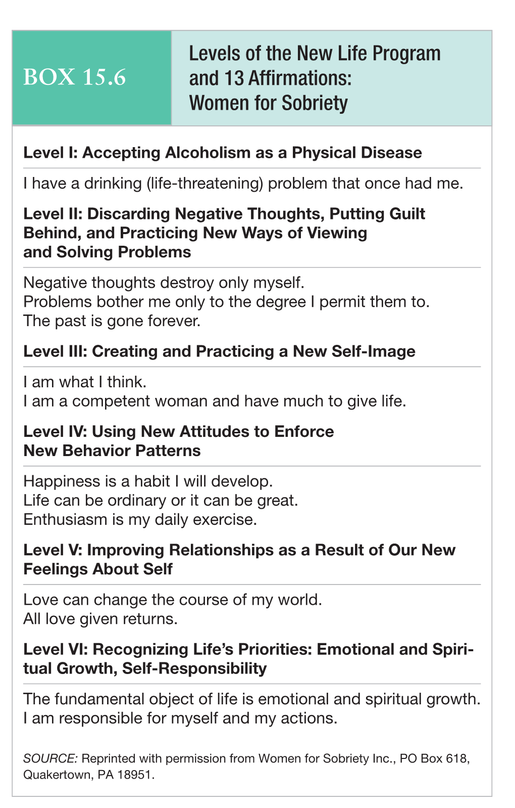 BOX 15.6 and 13 Affirmations: Men, and Many People Believe That Women Require Different, Women for Sobriety Gender-Specific Approaches