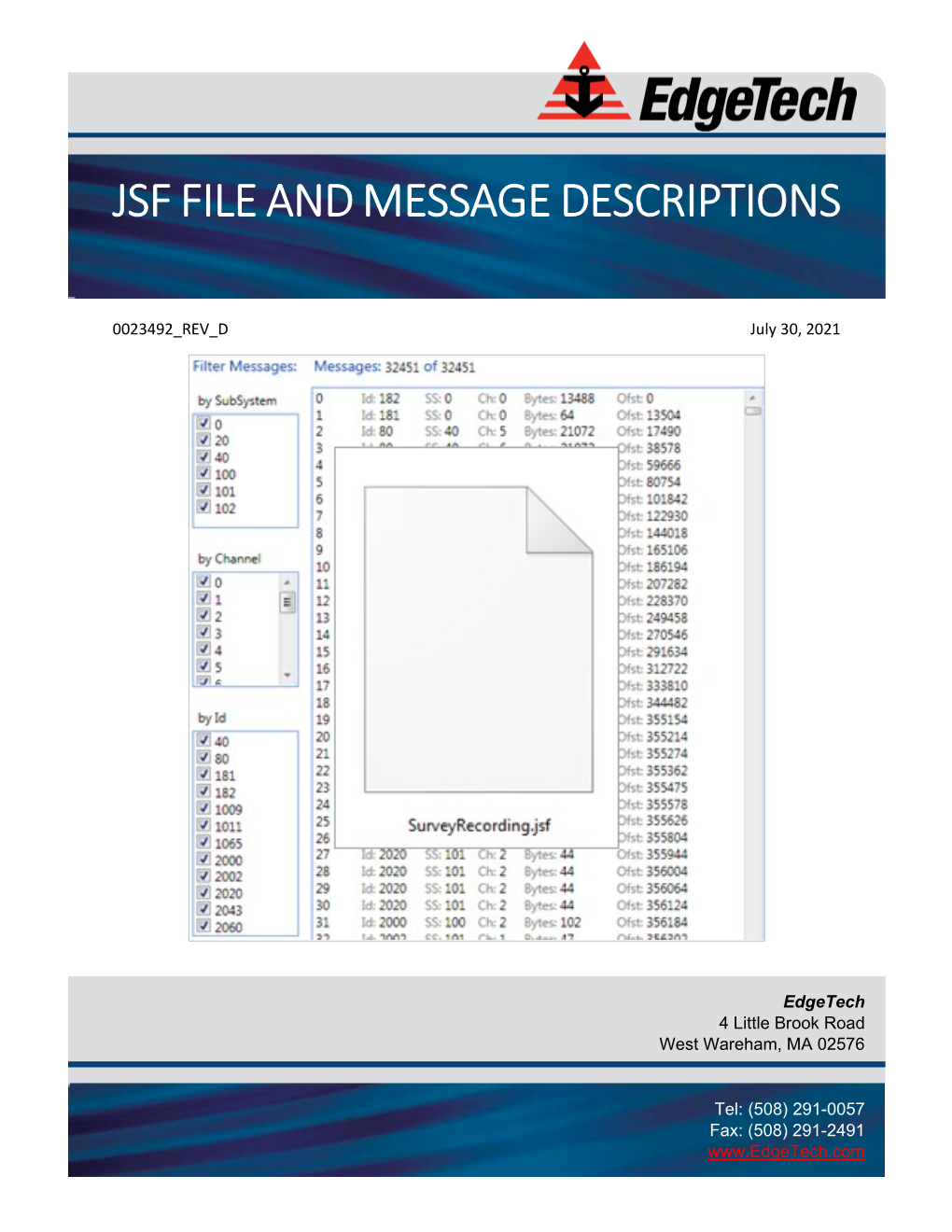 Jsf File and Message Descriptions