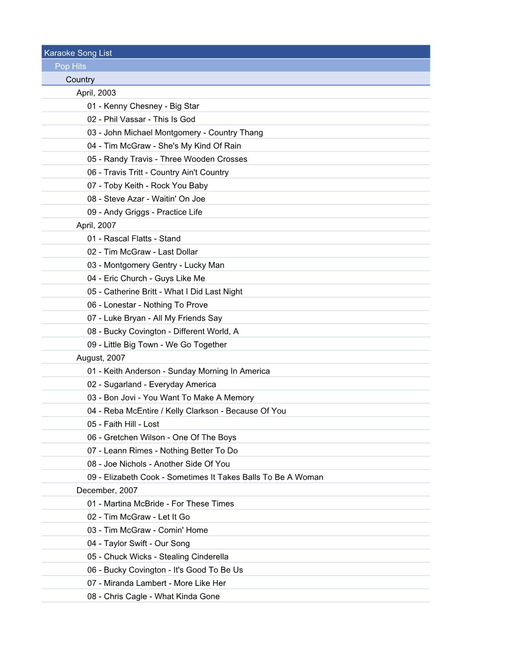 Karaoke Song List