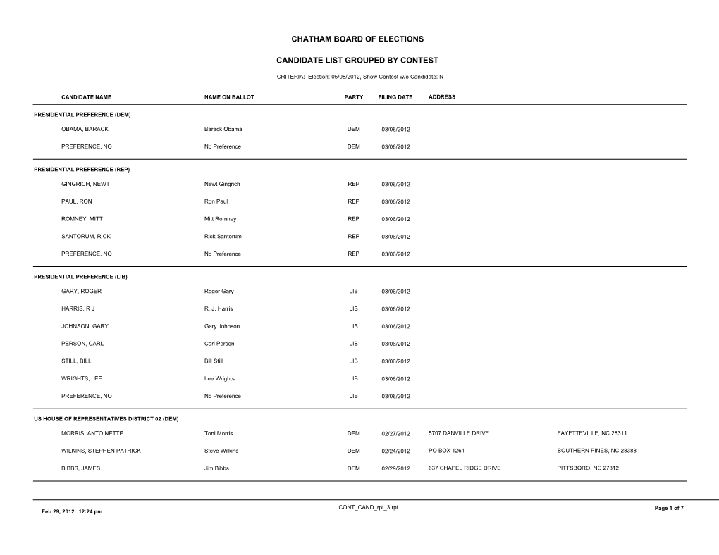 Candidate List Grouped by Contest Chatham Board Of