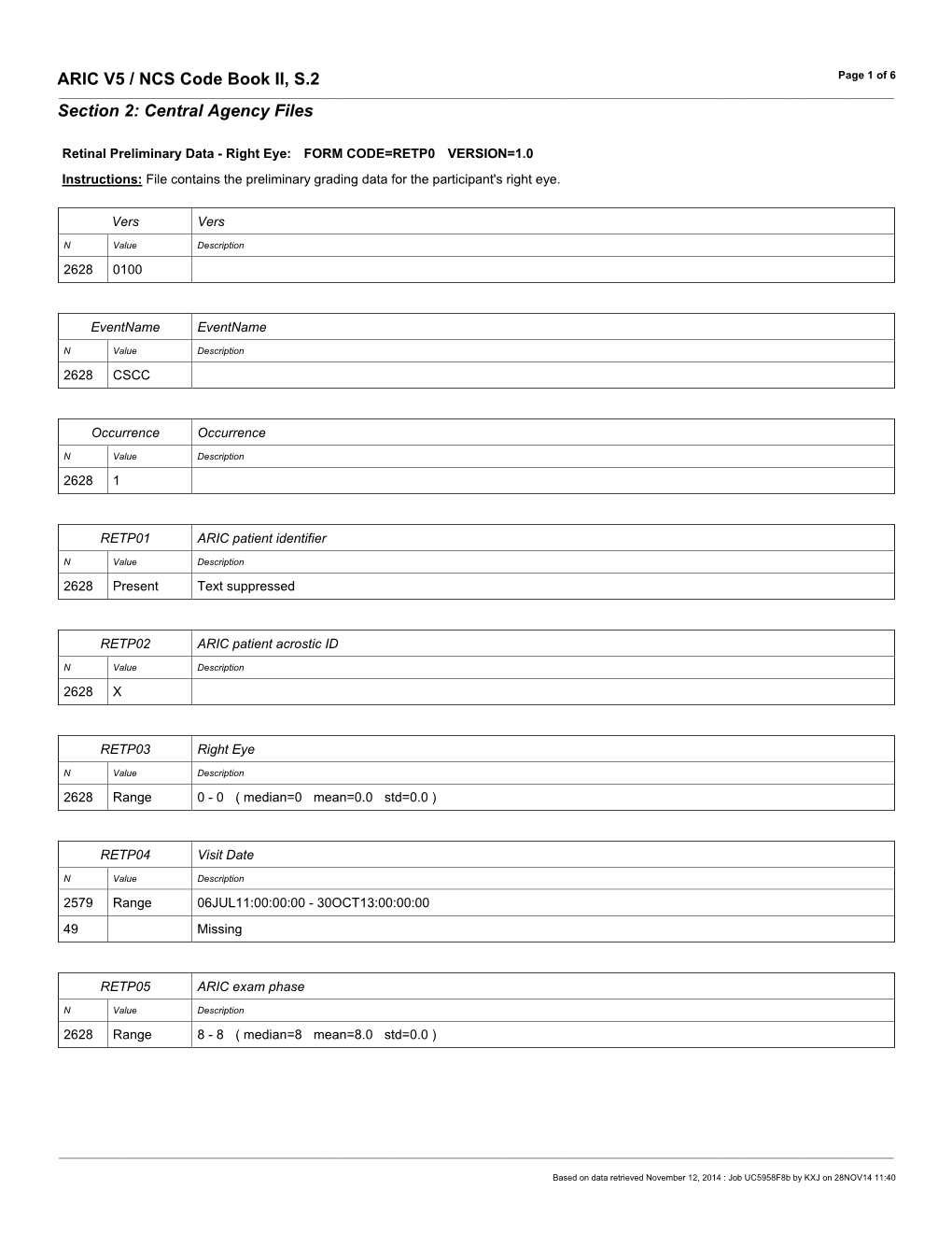 ARIC V5 / NCS Code Book II, S.2 Section 2: Central Agency Files