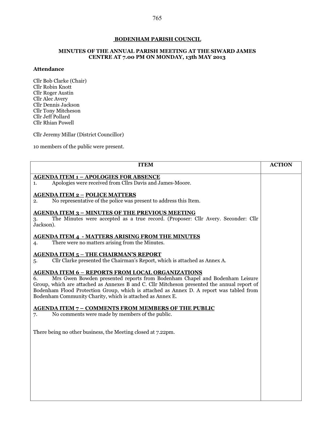 Bodenham Parish Council Minutes of the Annual