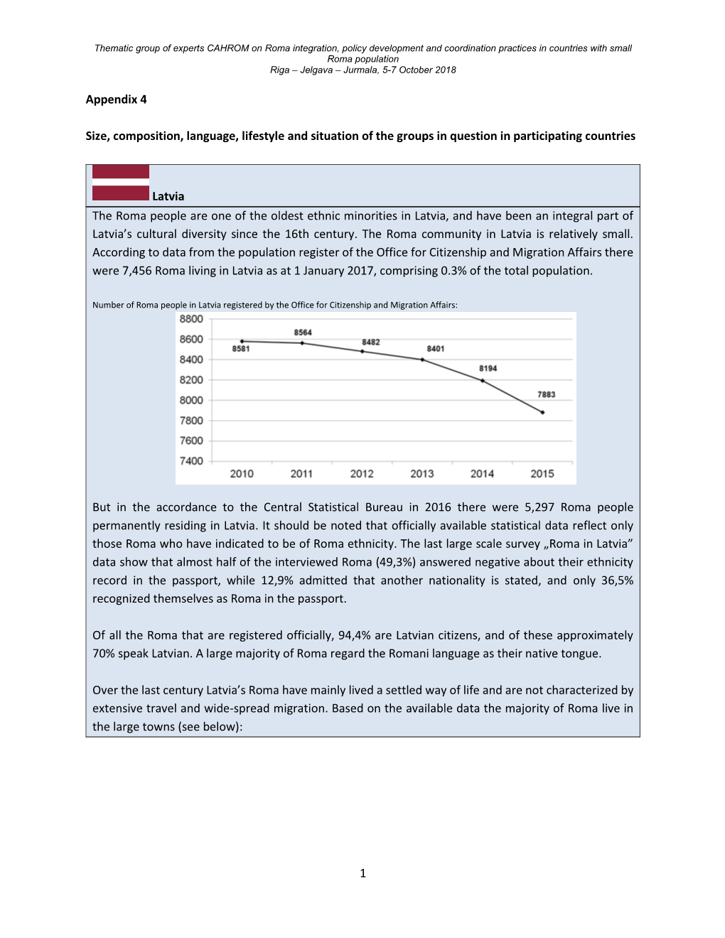 1 Appendix 4 Size, Composition, Language, Lifestyle And