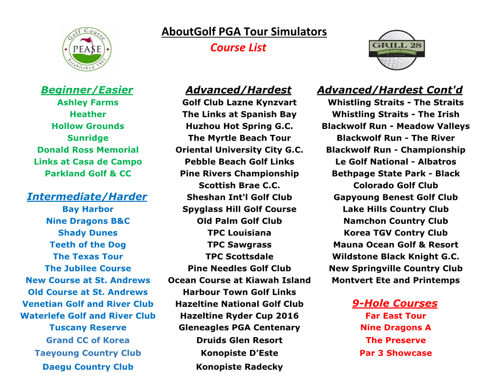 Course List Aboutgolf PGA Tour Simulators