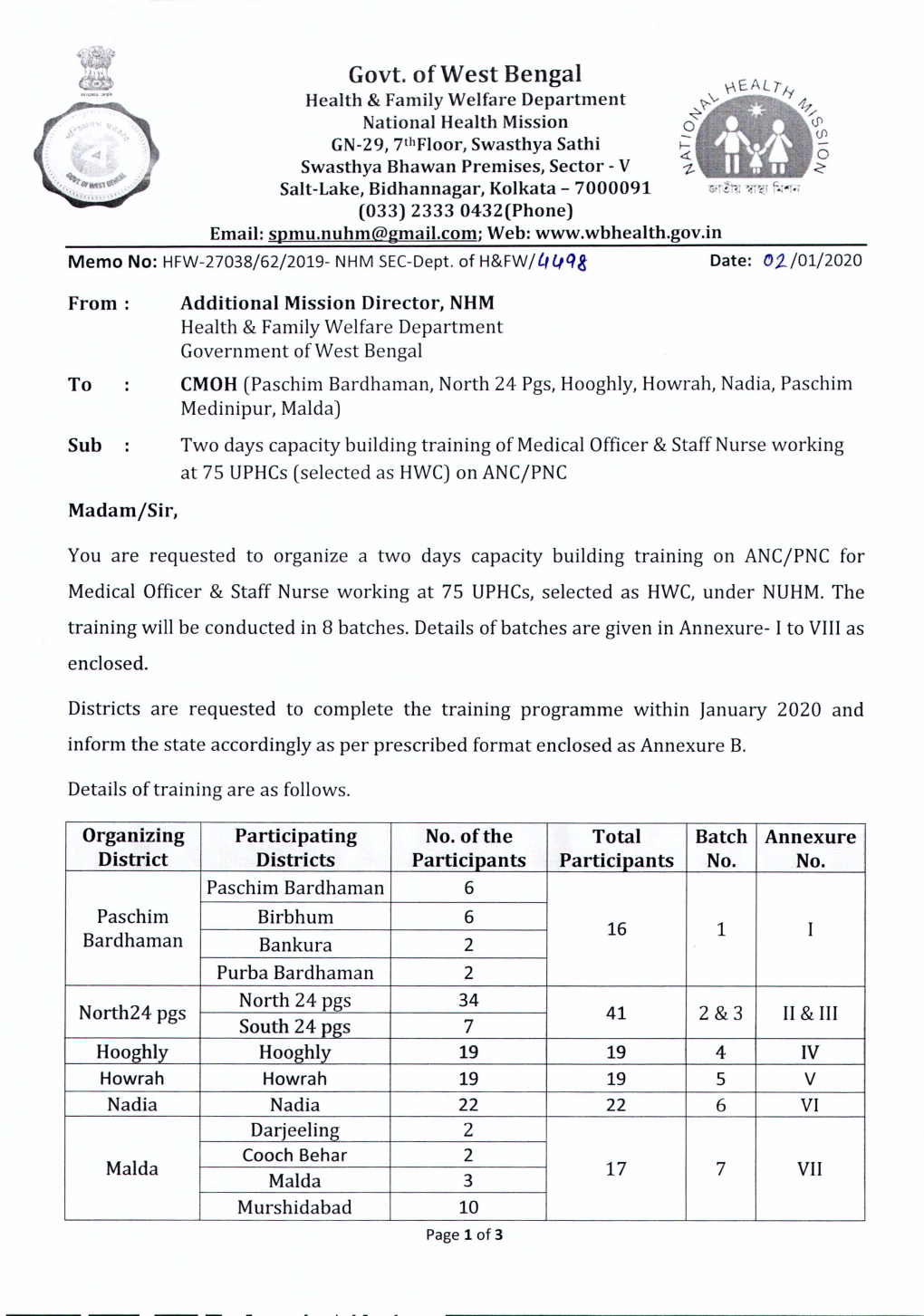 Govt. of West Bengal