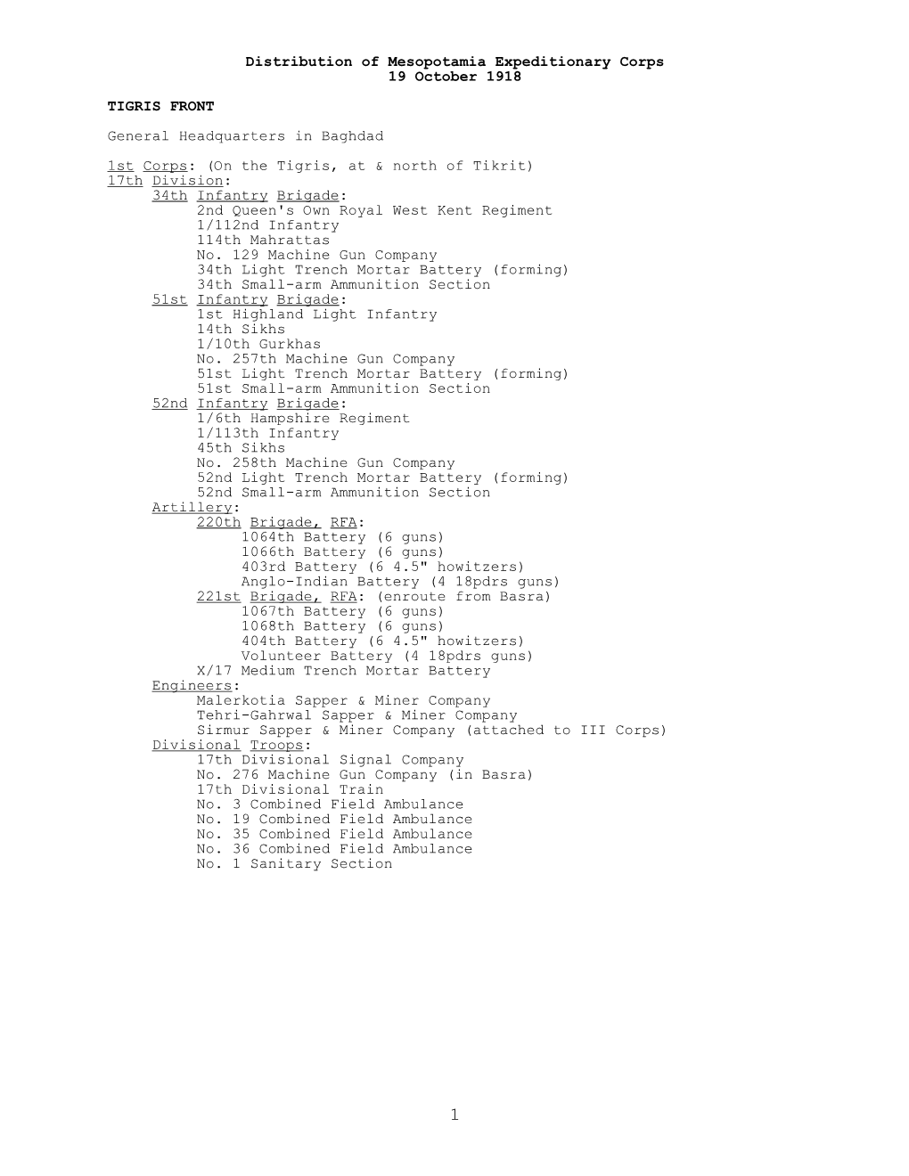 Distribution of Mesopotamia Expeditionary Corps, 19 October 1918