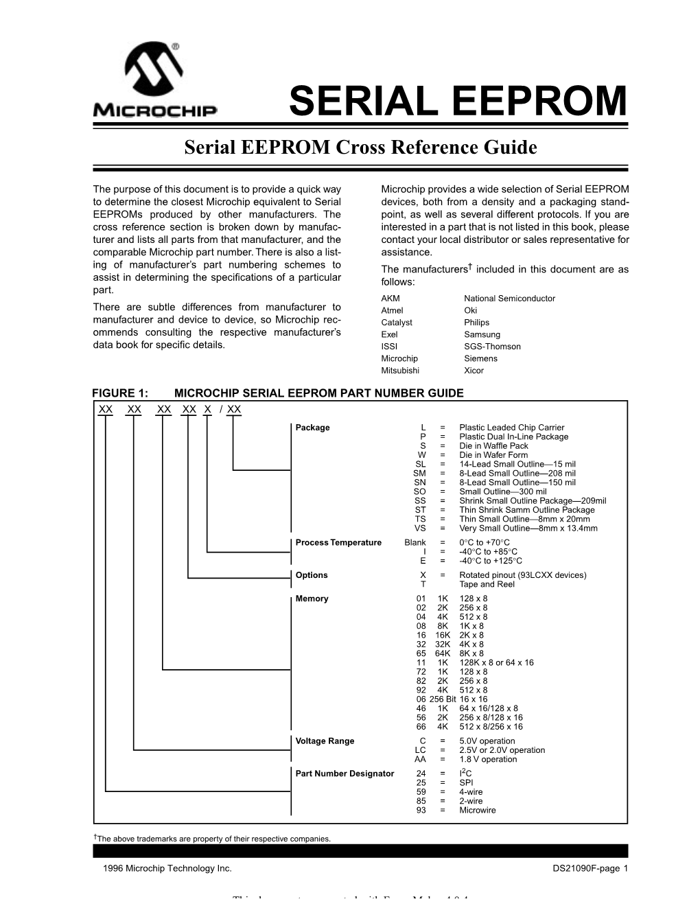 SERIAL EEPROM Serial EEPROM Cross Reference Guide