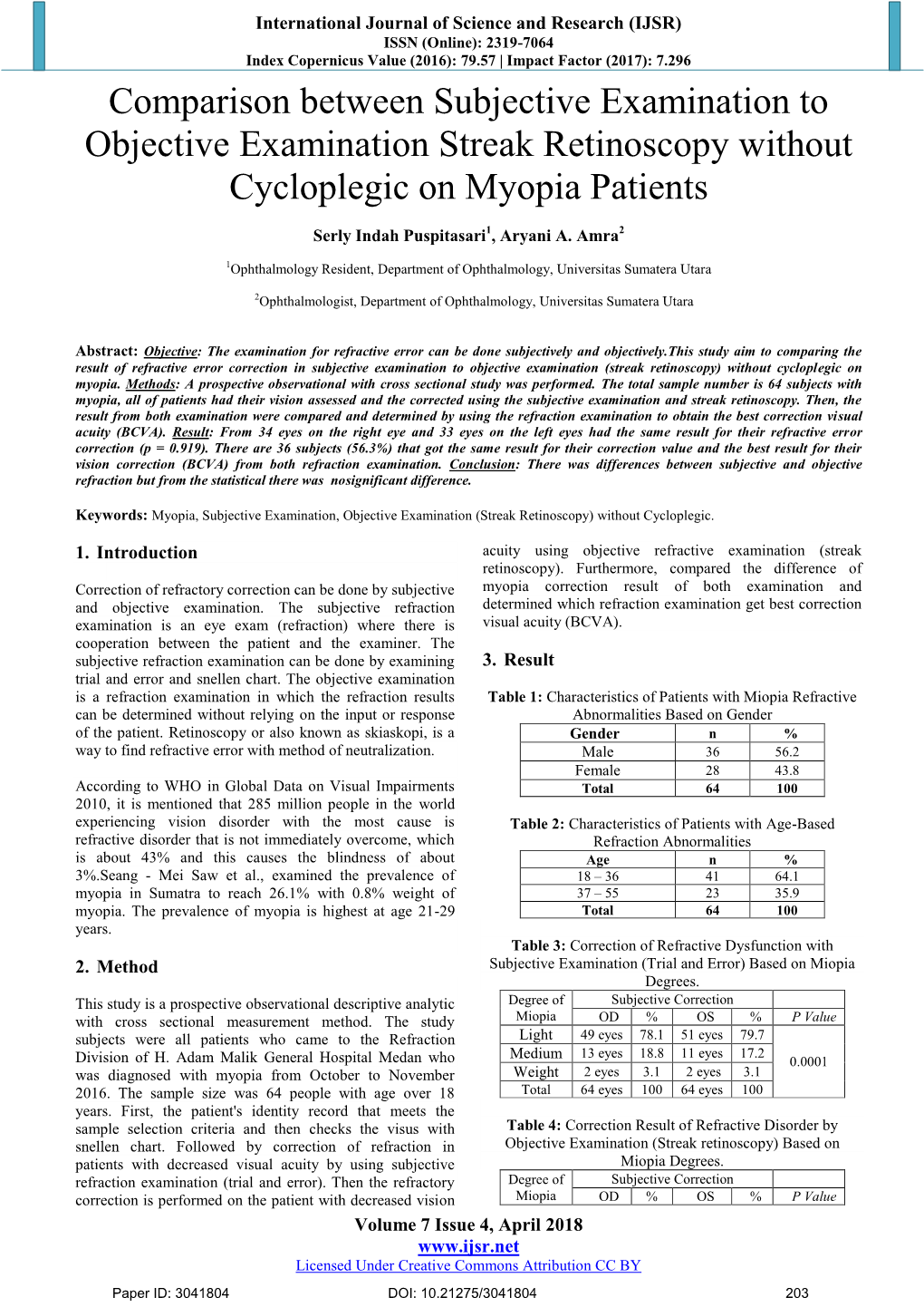 Comparison Between Subjective Examination to Objective Examination Streak Retinoscopy Without Cycloplegic on Myopia Patients