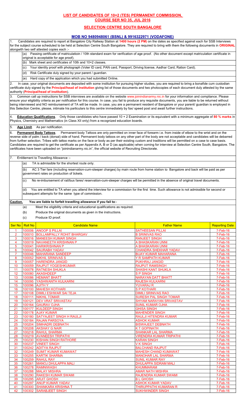 Tes of 10+2 (Tes) Permanent Commission, Course Ser No 35, Jul 2016 Selection Centre South Bangalore