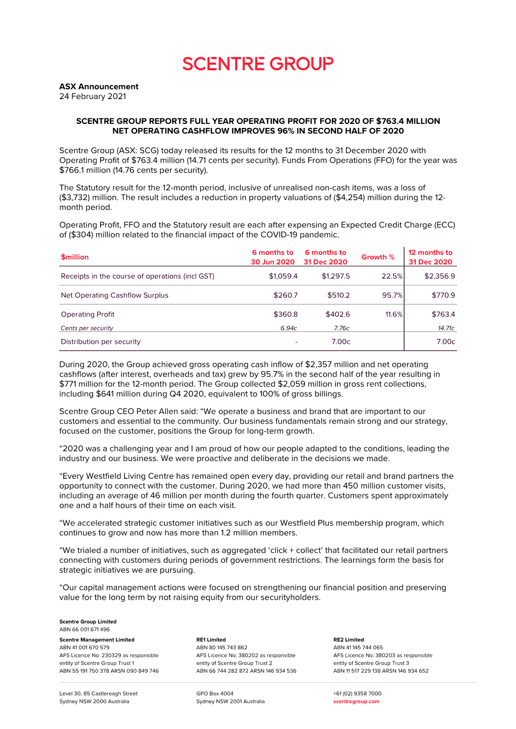 ASX Announcement 24 February 2021 SCENTRE GROUP