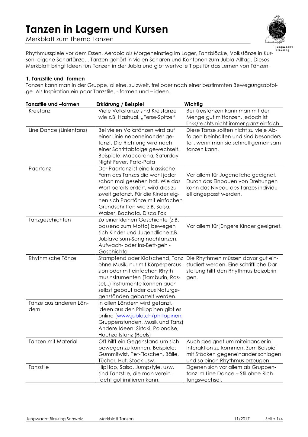 Tanzen in Lagern Und Kursen Merkblatt Zum Thema Tanzen