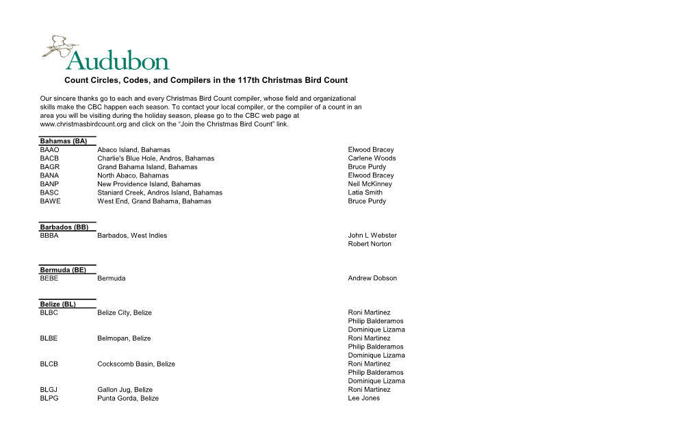 Count Circles, Codes, and Compilers in the 117Th Christmas Bird Count