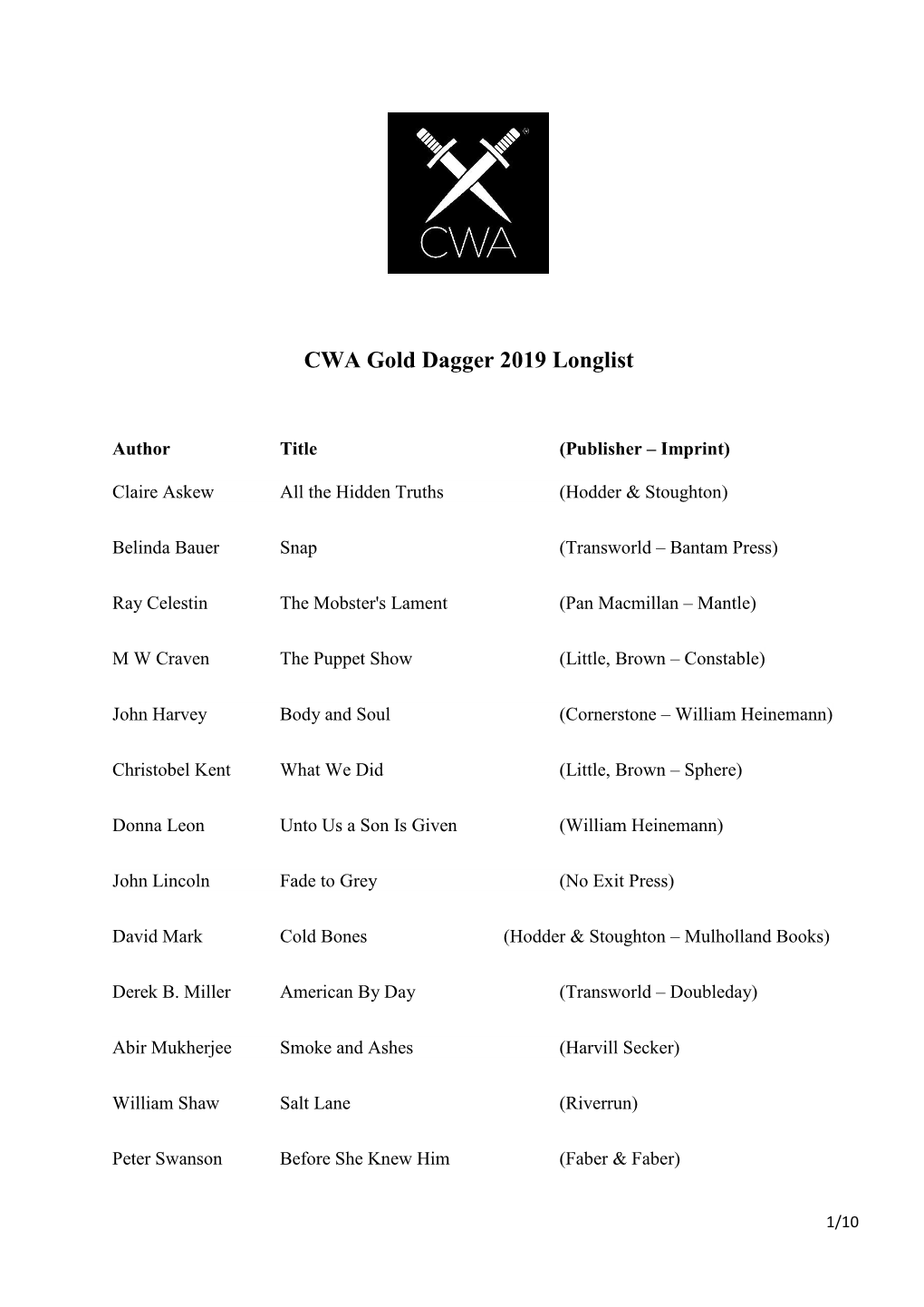 CWA Gold Dagger 2019 Longlist