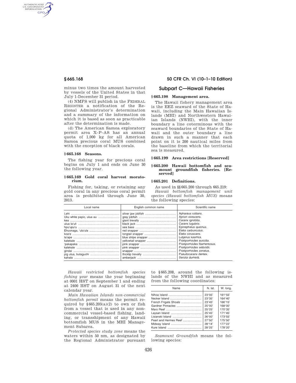 426 Subpart C—Hawaii Fisheries