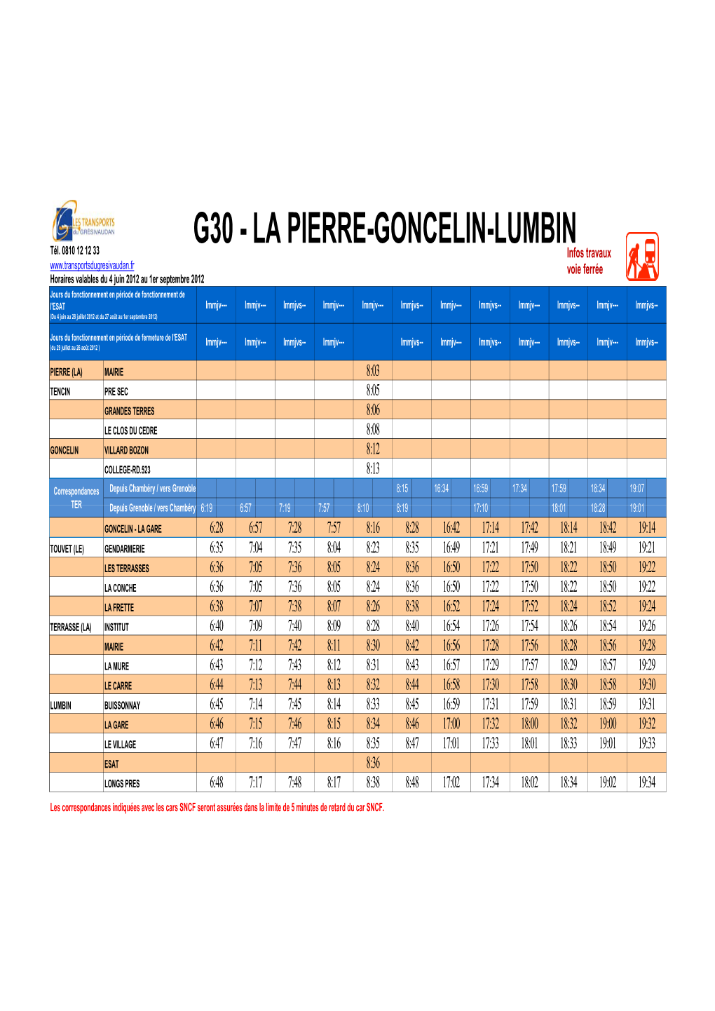 G30 - LA PIERRE-GONCELIN-LUMBIN Tél