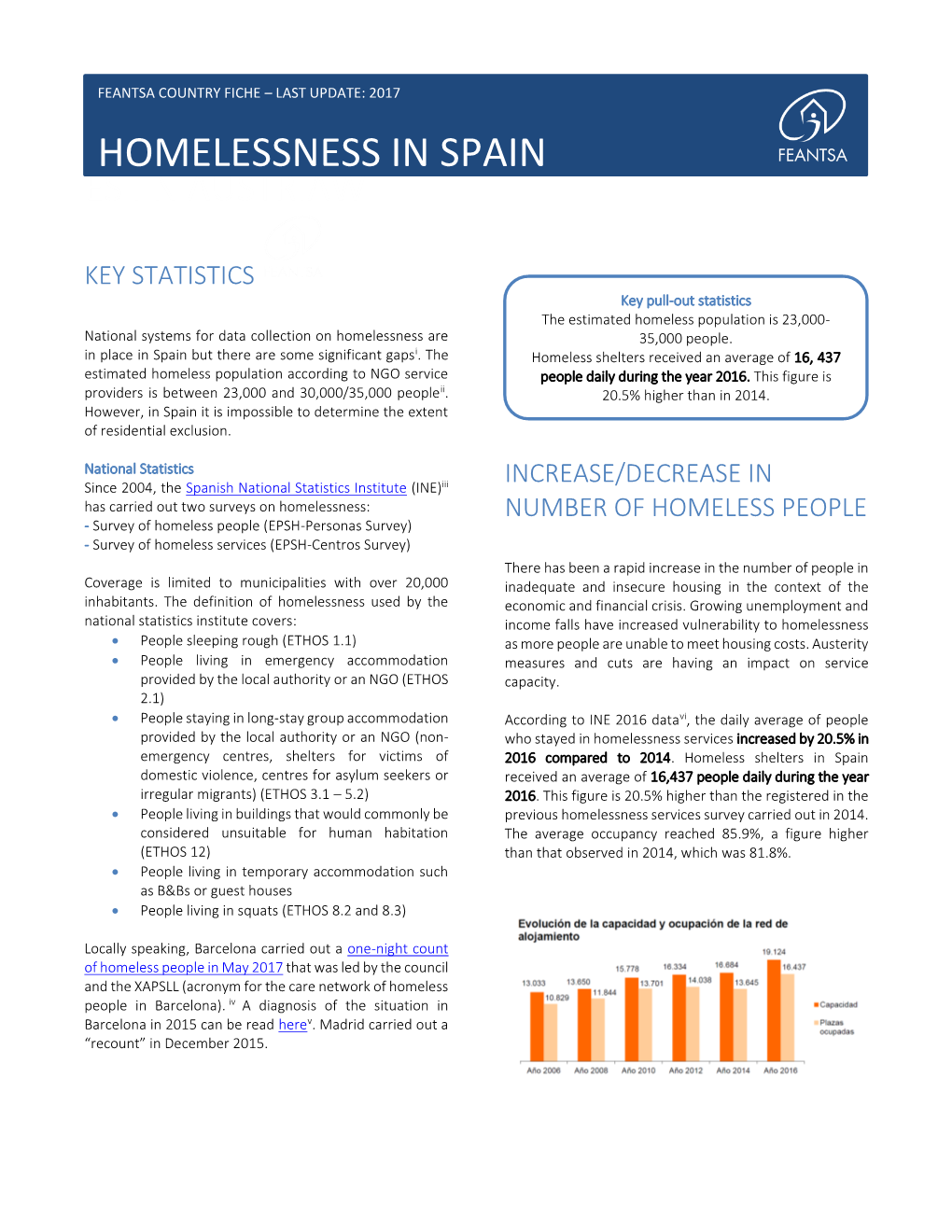 Homelessness in Spain Es I N Austriaw