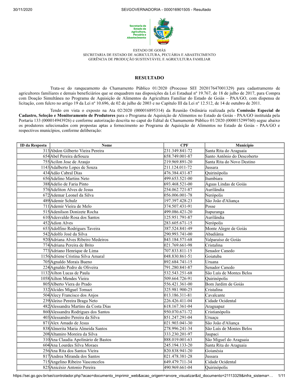 Acesse Aqui O Resultado Do Chamamento Público Nº 01/2020