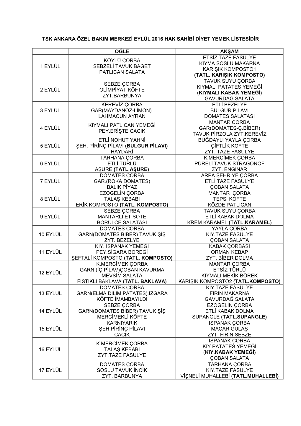 Tsk Ankara Özel Bakim Merkezi Eylül 2016 Hak Sahibi Diyet Yemek Listesidir