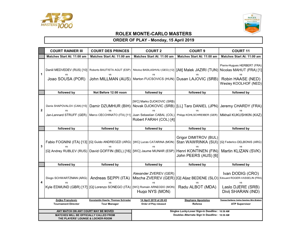 ROLEX MONTE-CARLO MASTERS ORDER of PLAY - Monday, 15 April 2019