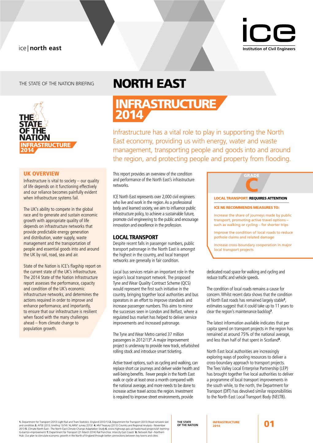 INFRASTRUCTURE 2014 North EAST